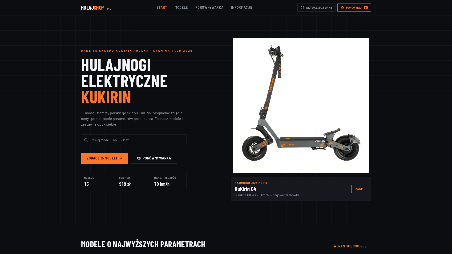 Realizacja porównywarki produktów Hulajshop